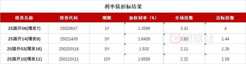 天问二号在轨获取的地月影像图发布
