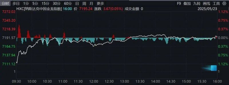 xm外汇开户流程今日外汇行情波动，你准备好迎接挑战了吗？
