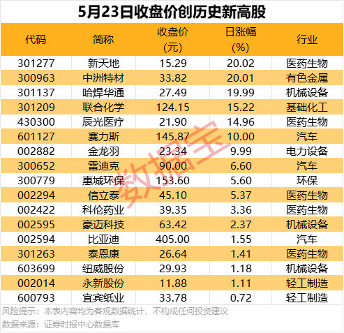 XM外汇代理xm外汇官网官网获取：如何在2025年找到最佳外汇交易机会？