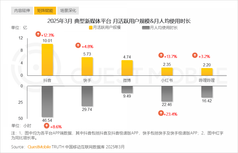 xm外汇官网登录新疆首个Ku波段北斗星基识别装置完成首测