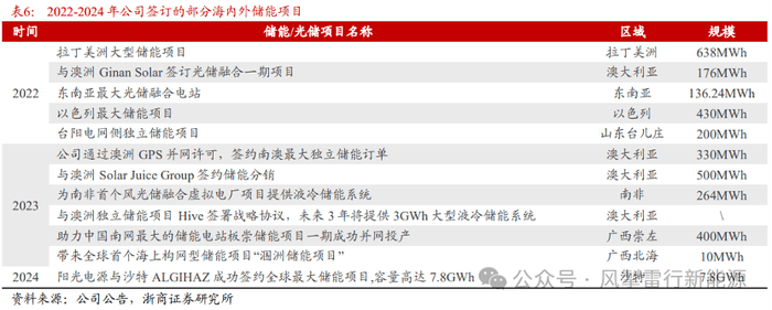 国内首个同步辐射人工智慧数据解析平台——“智慧光源大脑”2.0版正式上线