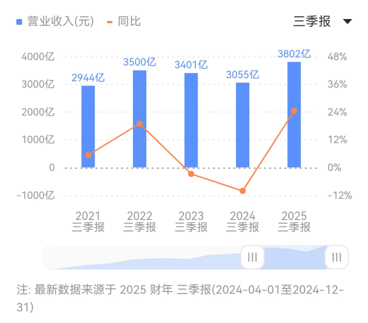 太赫兹+声波！我国科学家使无针血钠检查成为可能