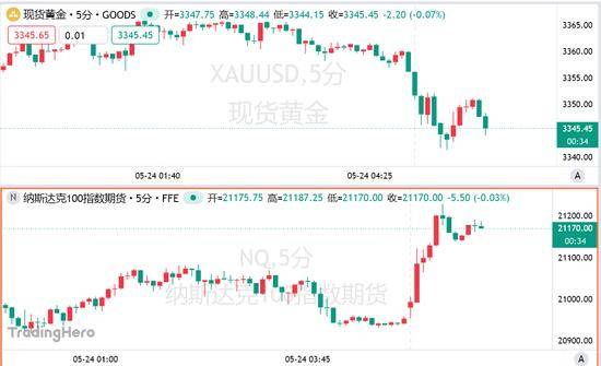 xm外汇平台登录探访北京亦庄孵化器:超1500家“结业”公司扎根高精尖领域