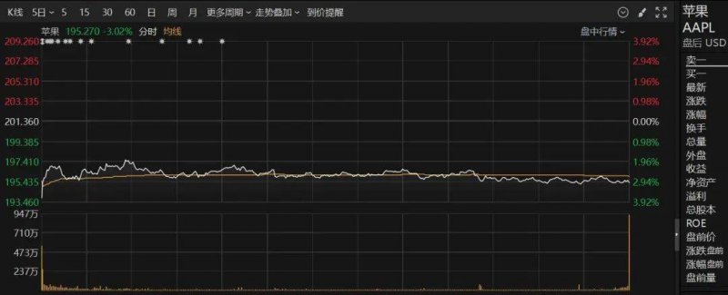我国自主创建！全球技术文献数据新平台上线