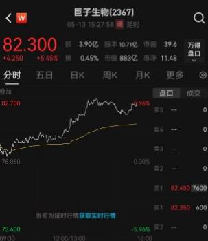 今日外汇波动揭秘：市场变动如何作用你的交易方针