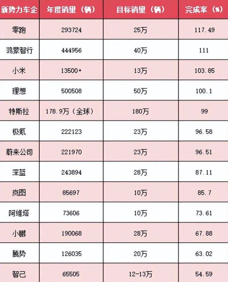 我国5G移动电话读者接近11亿户